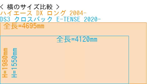 #ハイエース DX ロング 2004- + DS3 クロスバック E-TENSE 2020-